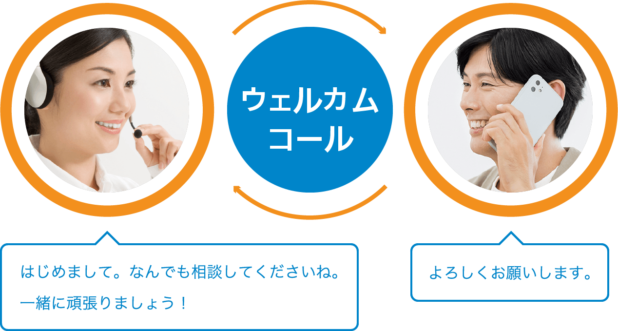 ウェルカムコール