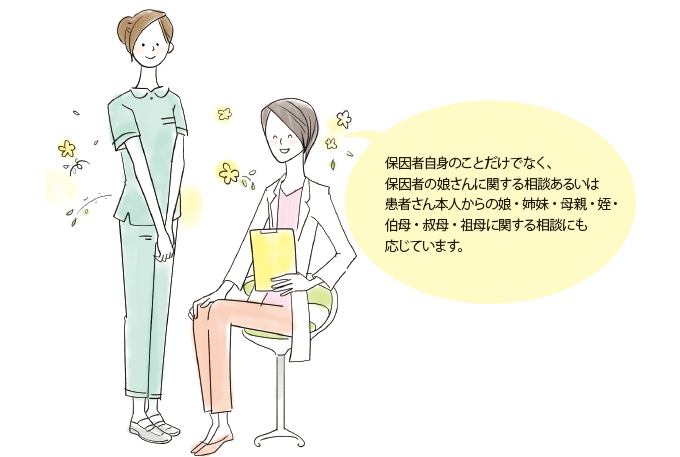 相談