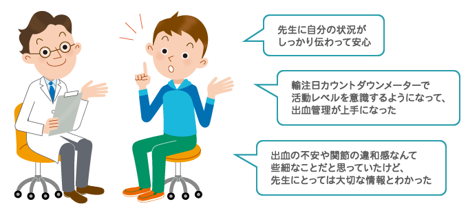 輸注量や輸注頻度を相談