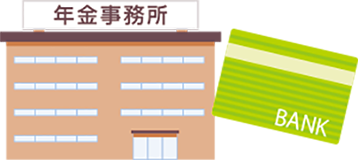 障害年金（年金保険）