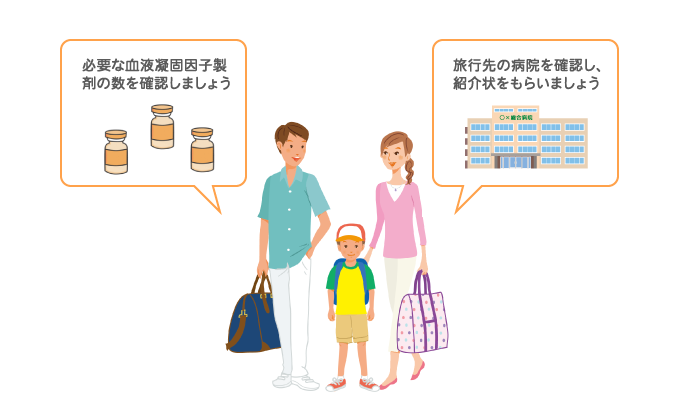 国内旅行（家族旅行や修学旅行など）