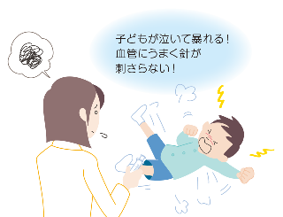 子供が泣いて暴れる！血管にうまく針が刺さらない！
