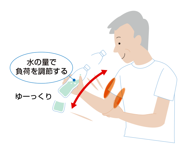 腕の曲げのばし運動