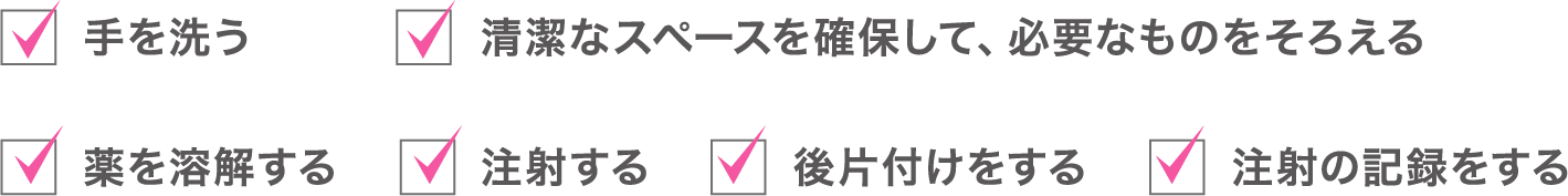 自己注射のチェック項目